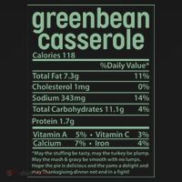 Thanksgiving Greenbean Casserole Nutrition Facts Women's Tank Top thumb 5