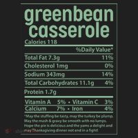Thanksgiving Greenbean Casserole Nutrition Facts Hat thumb 2