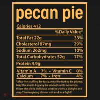 Thanksgiving Pecan Pie Nutrition Facts Ornament thumb 1