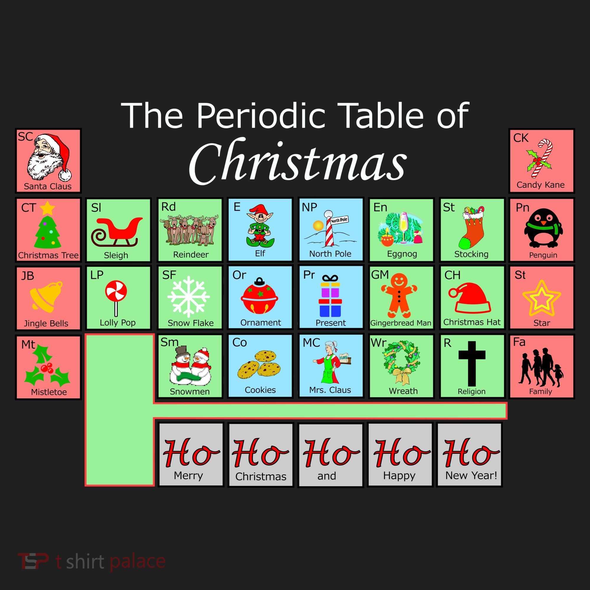 The Periodic Table Of Christmas Elements Tumbler