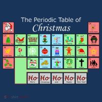 The Periodic Table Of Christmas Elements Mousepad thumb 1