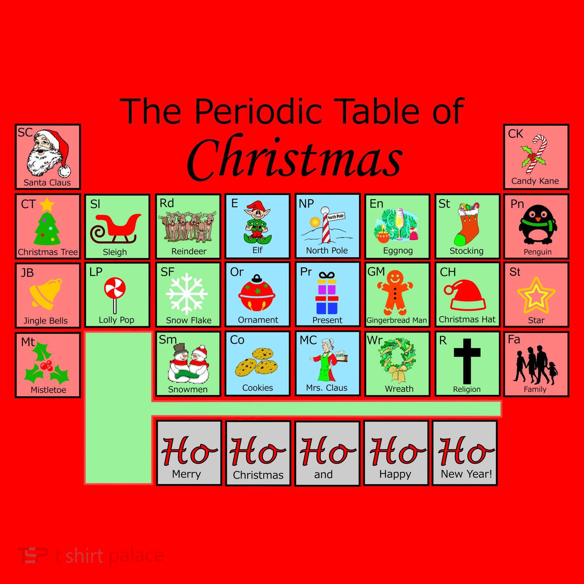 The Periodic Table Of Christmas Elements Santa Hat