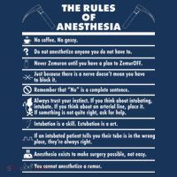 The Rules of Anesthesia Women's Long Sleeve Shirt thumb 2