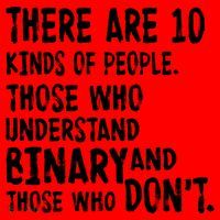 There Are 10 Kind of People Binary Santa Hat thumb 1