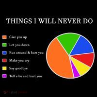 Things I Will Never Do Funny Sweatshirt thumb 3
