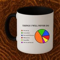 Things I Will Never Do Funny Coffee Mug thumb 2