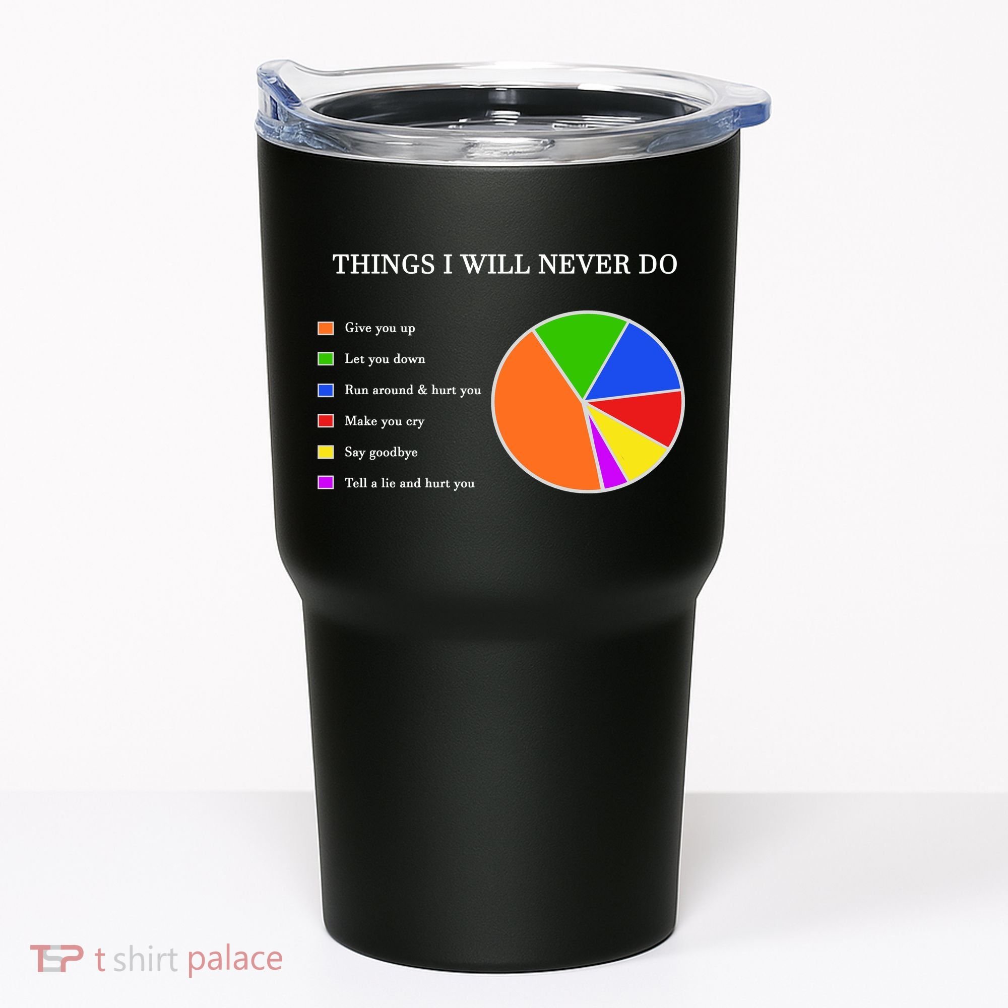Things I Will Never Do Funny Tumbler