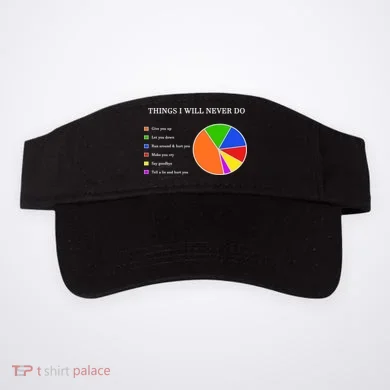Visor