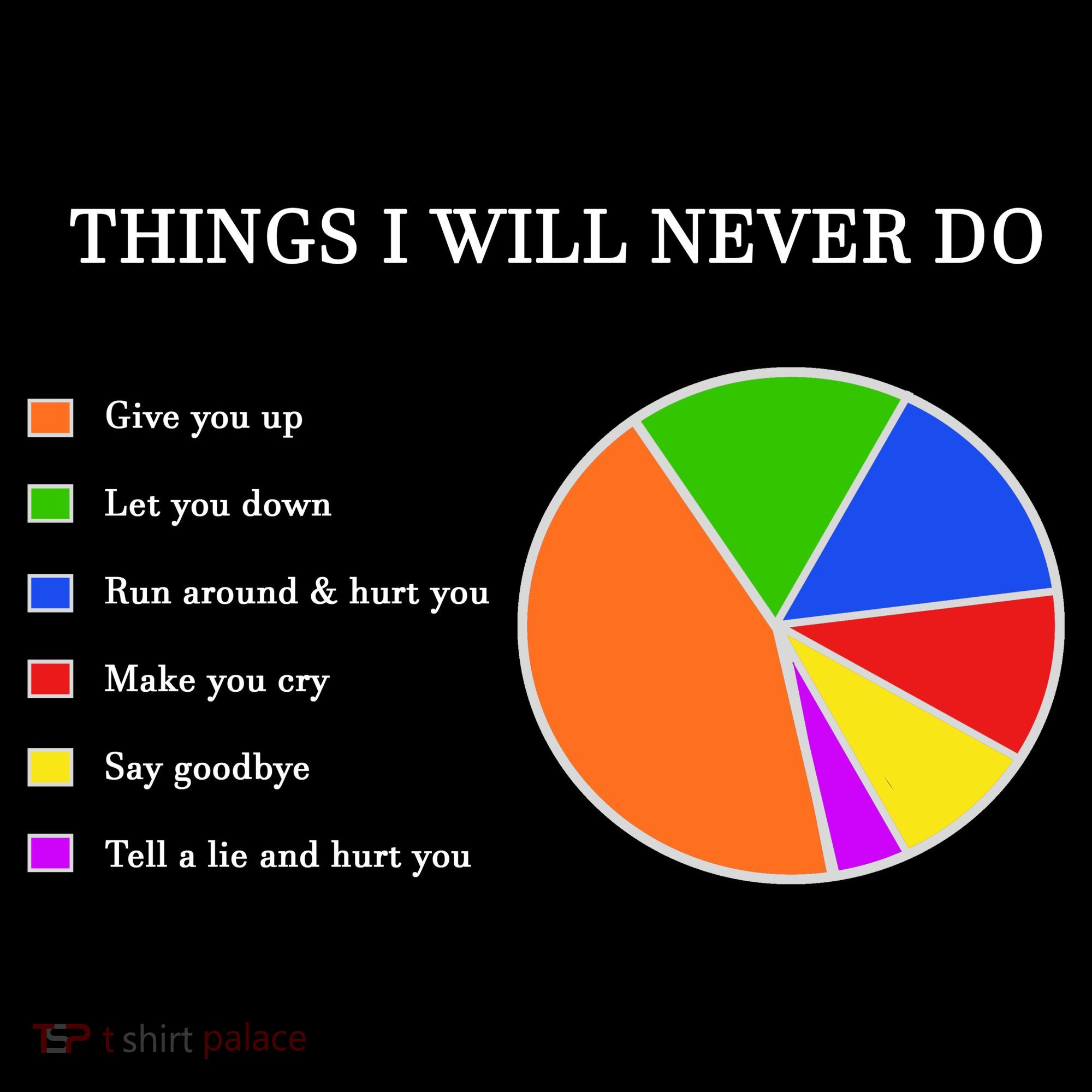 Things I Will Never Do Funny Women's T-Shirt