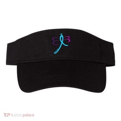 Thyroid Cancer Awareness Visor