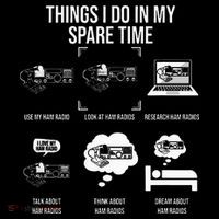 Things I Do In My Spare Time Ham Radio Operator Women's Hoodie thumb 2