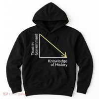 Trust In Government Knowledge Of History Libertarian Freedom Hoodie thumb 0