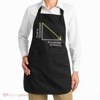 Trust In Government Knowledge Of History Libertarian Freedom Apron thumb 2