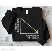 Trust In Government Knowledge Of History Libertarian Freedom Sweatshirt thumb 2