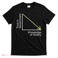 Trust In Government Knowledge Of History Libertarian Freedom T-Shirt thumb 0