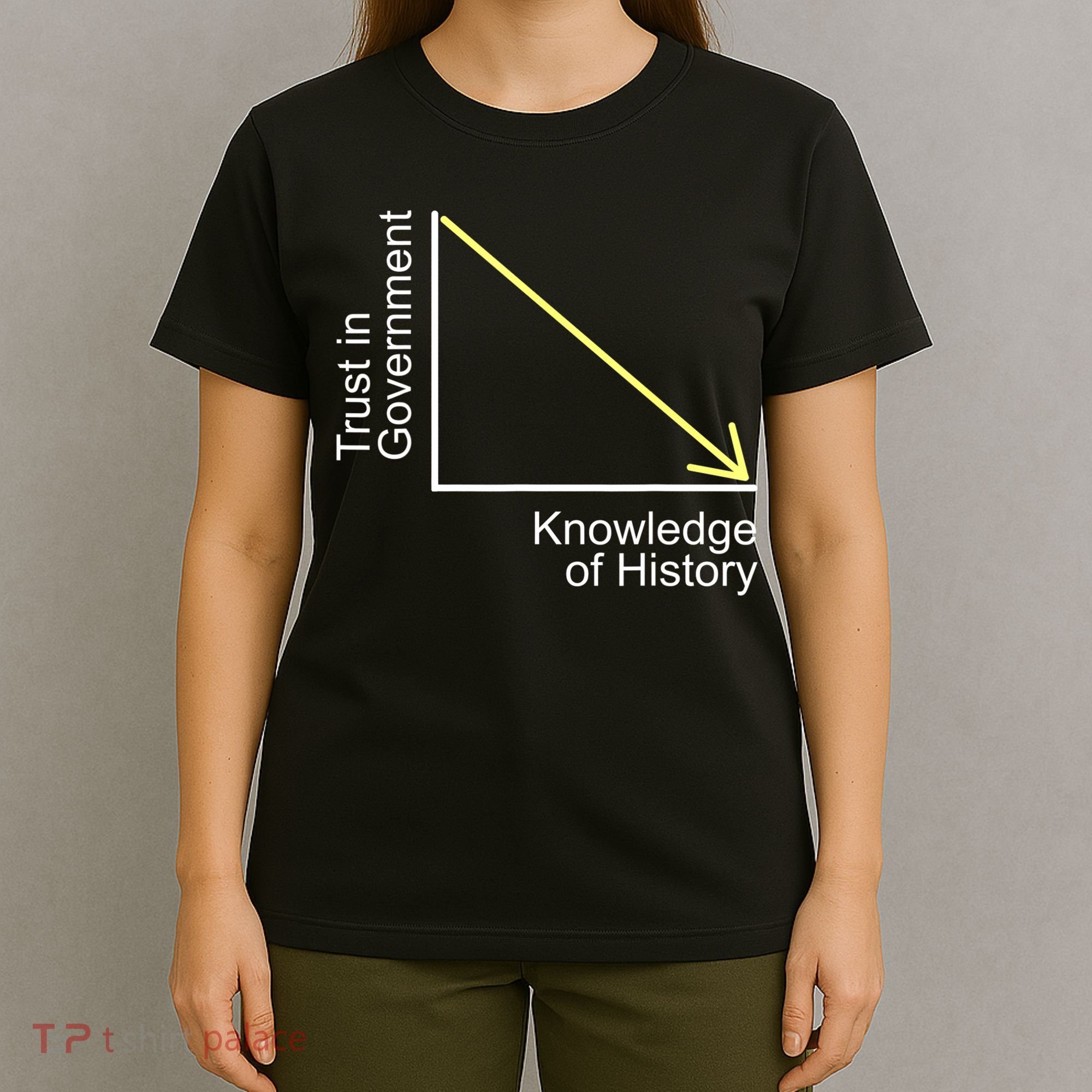 Trust In Government Knowledge Of History Libertarian Freedom T-Shirt
