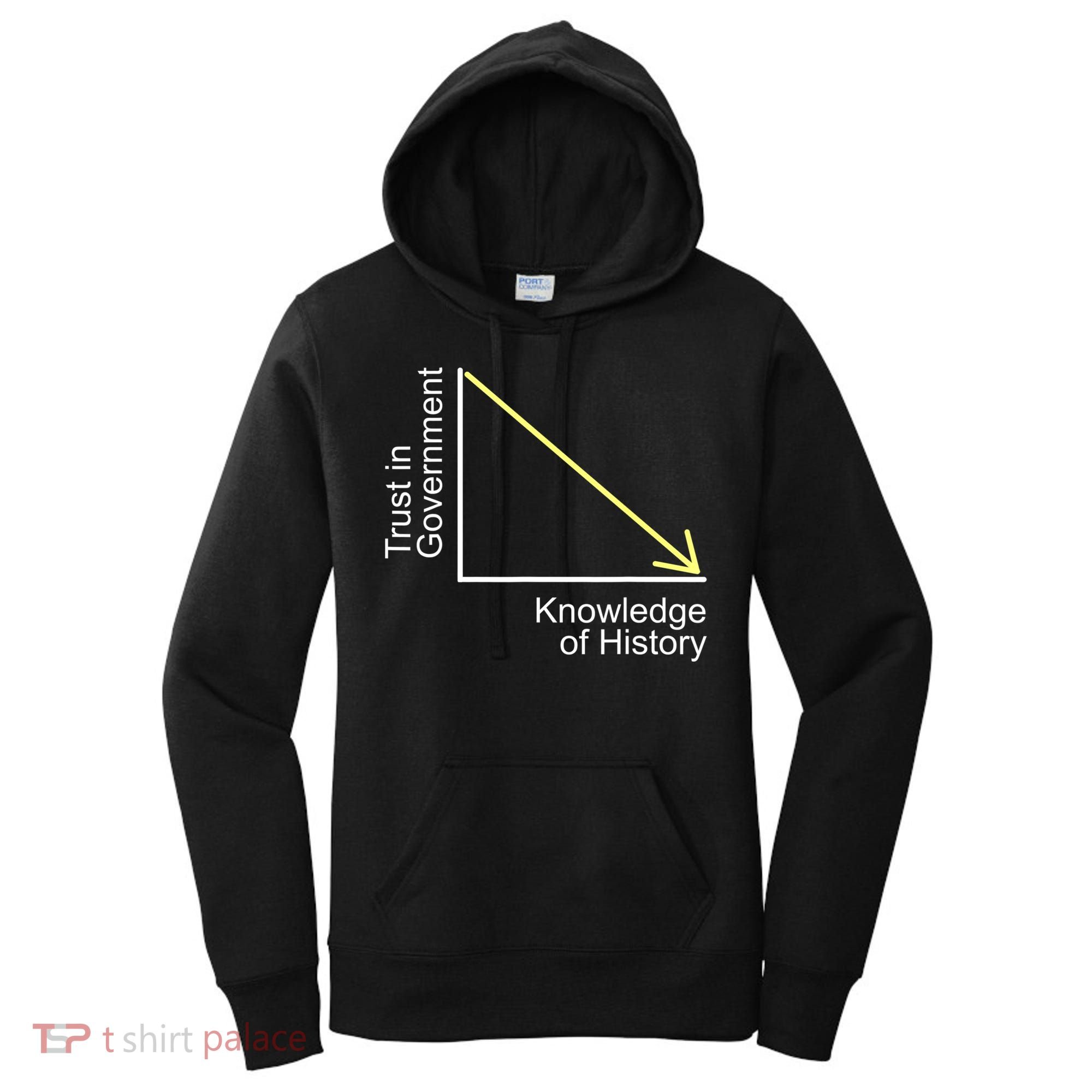 Trust In Government Knowledge Of History Libertarian Freedom Women's Hoodie