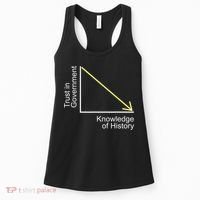 Trust In Government Knowledge Of History Libertarian Freedom Women's Tank Top thumb 0