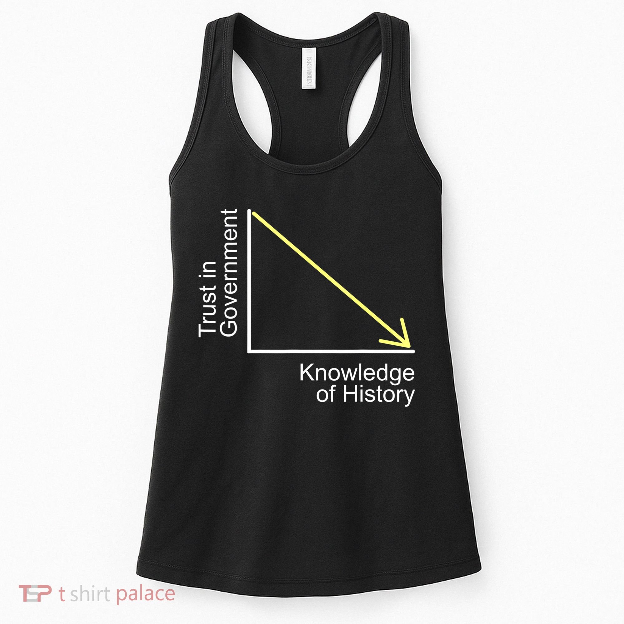 Trust In Government Knowledge Of History Libertarian Freedom Women's Tank Top