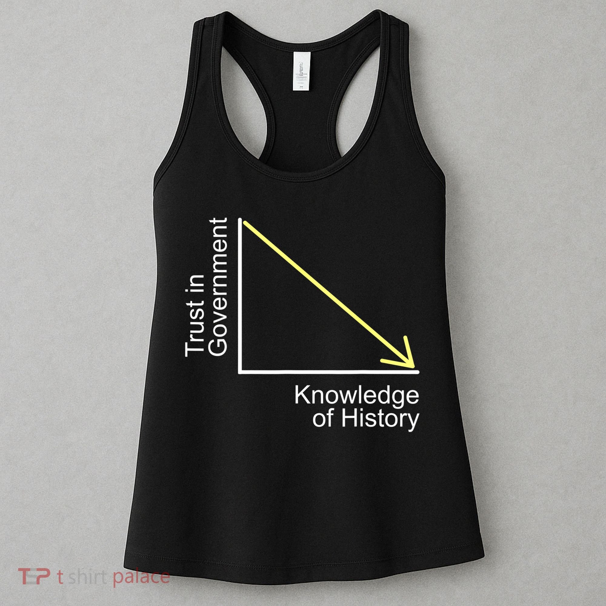 Trust In Government Knowledge Of History Libertarian Freedom Women's Tank Top