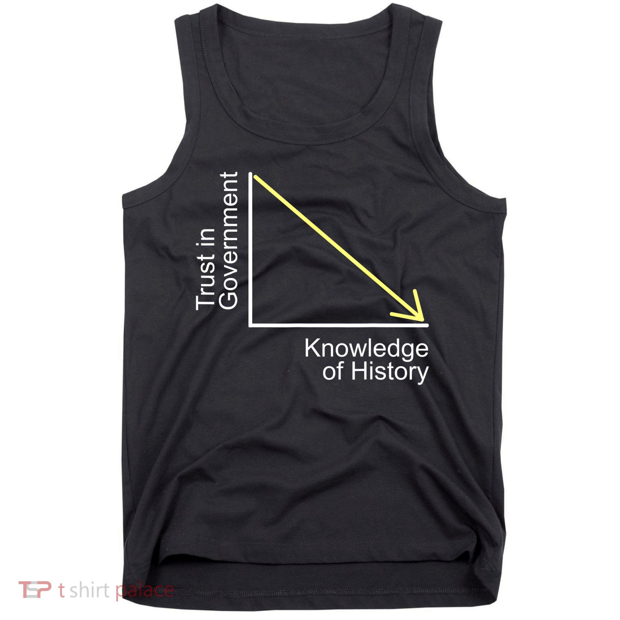 Trust In Government Knowledge Of History Libertarian Freedom Tank Top