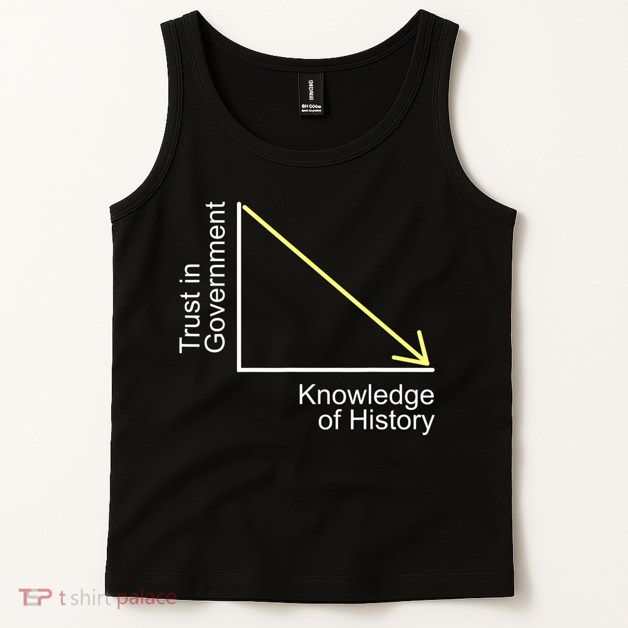 Trust In Government Knowledge Of History Libertarian Freedom Tank Top