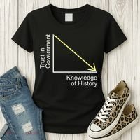 Trust In Government Knowledge Of History Libertarian Freedom Women's T-Shirt thumb 3
