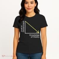 Trust In Government Knowledge Of History Libertarian Freedom Women's T-Shirt thumb 4