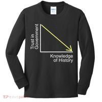 Trust In Government Knowledge Of History Libertarian Freedom Kids Long Sleeve Shirt thumb 0