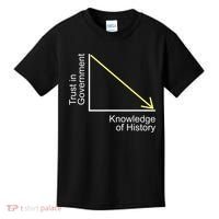 Trust In Government Knowledge Of History Libertarian Freedom Kids T-Shirt thumb 0