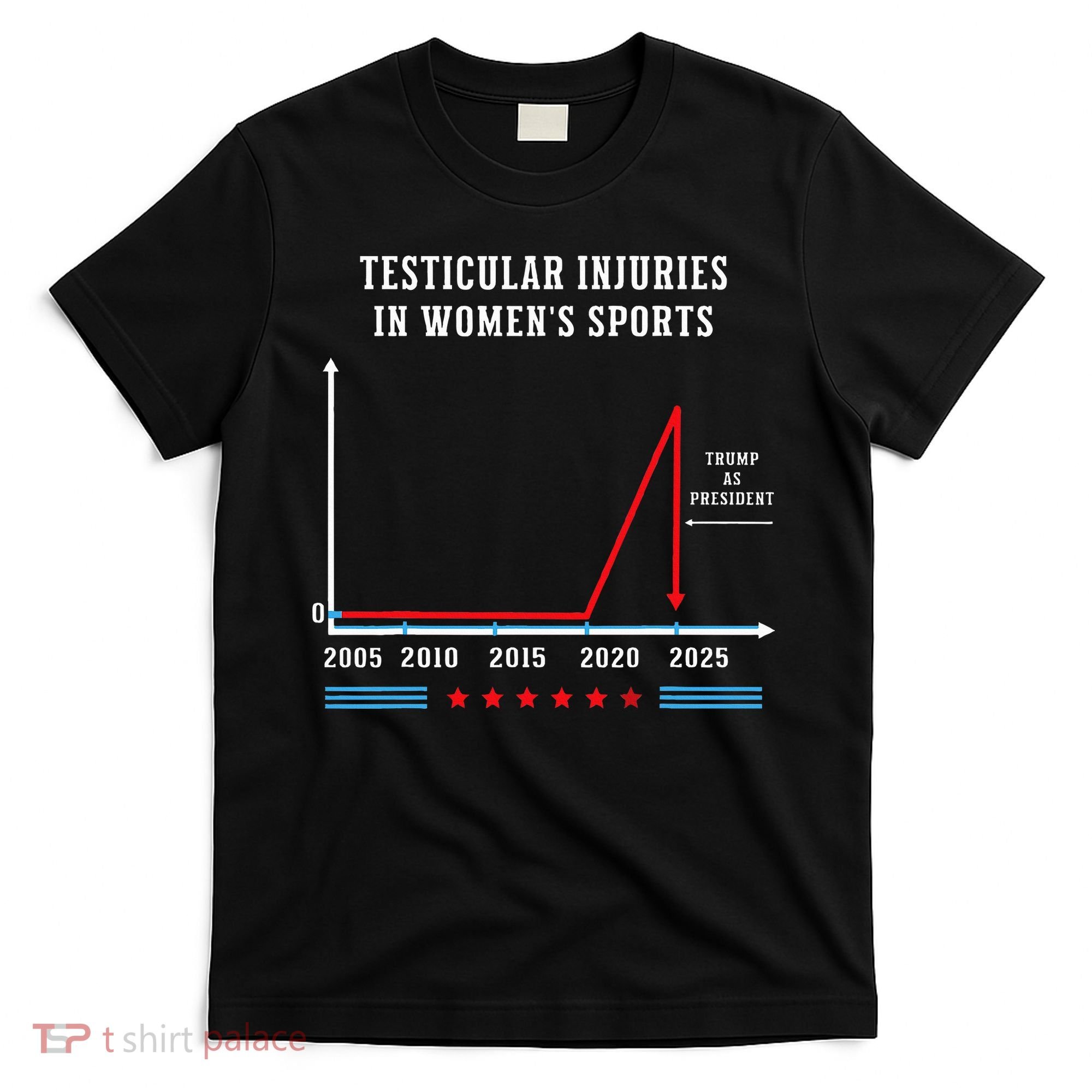 Testicular Injuries In Sports Funny Trump T-Shirt