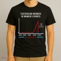 Testicular Injuries In Sports Funny Trump T-Shirt thumb 3