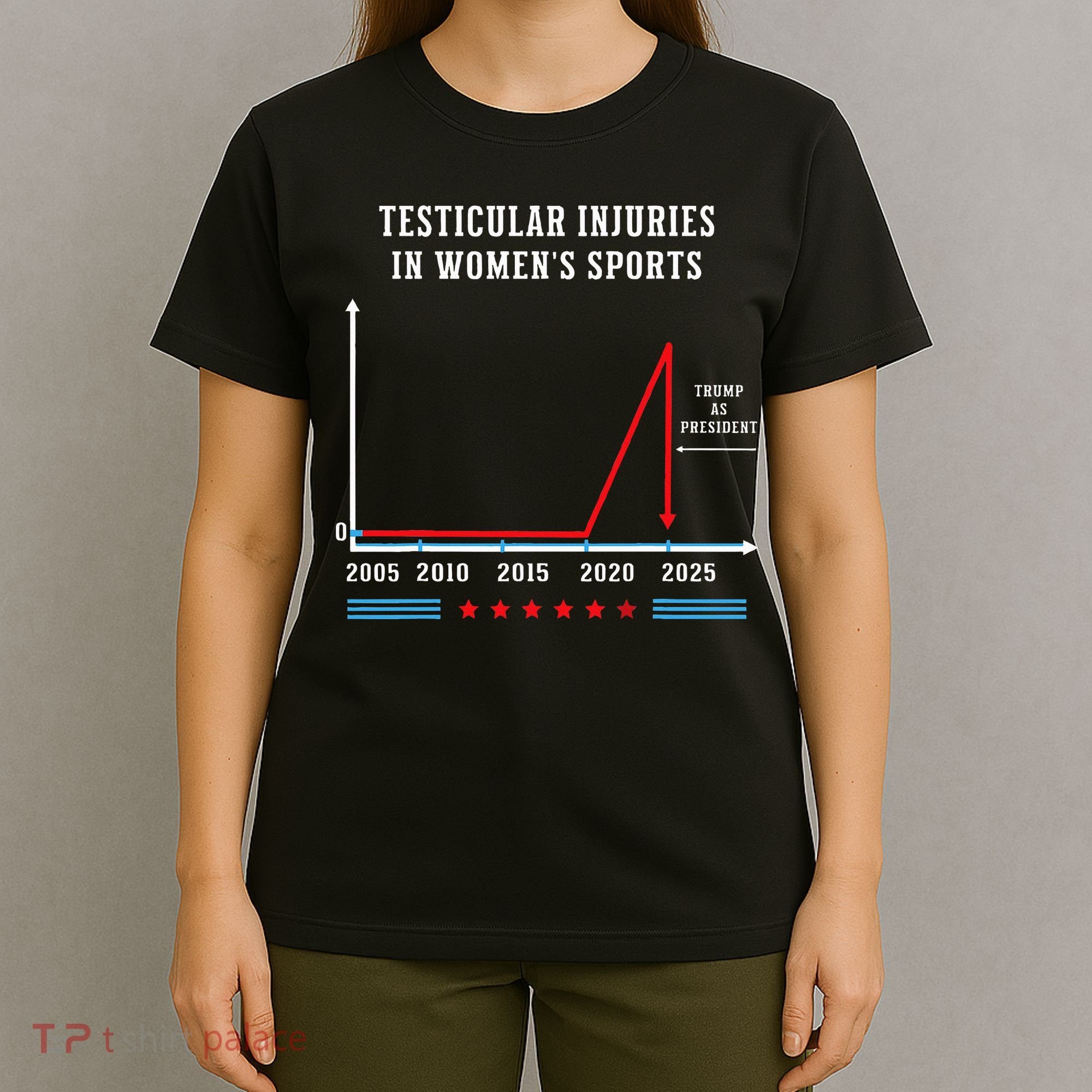 Testicular Injuries In Sports Funny Trump T-Shirt