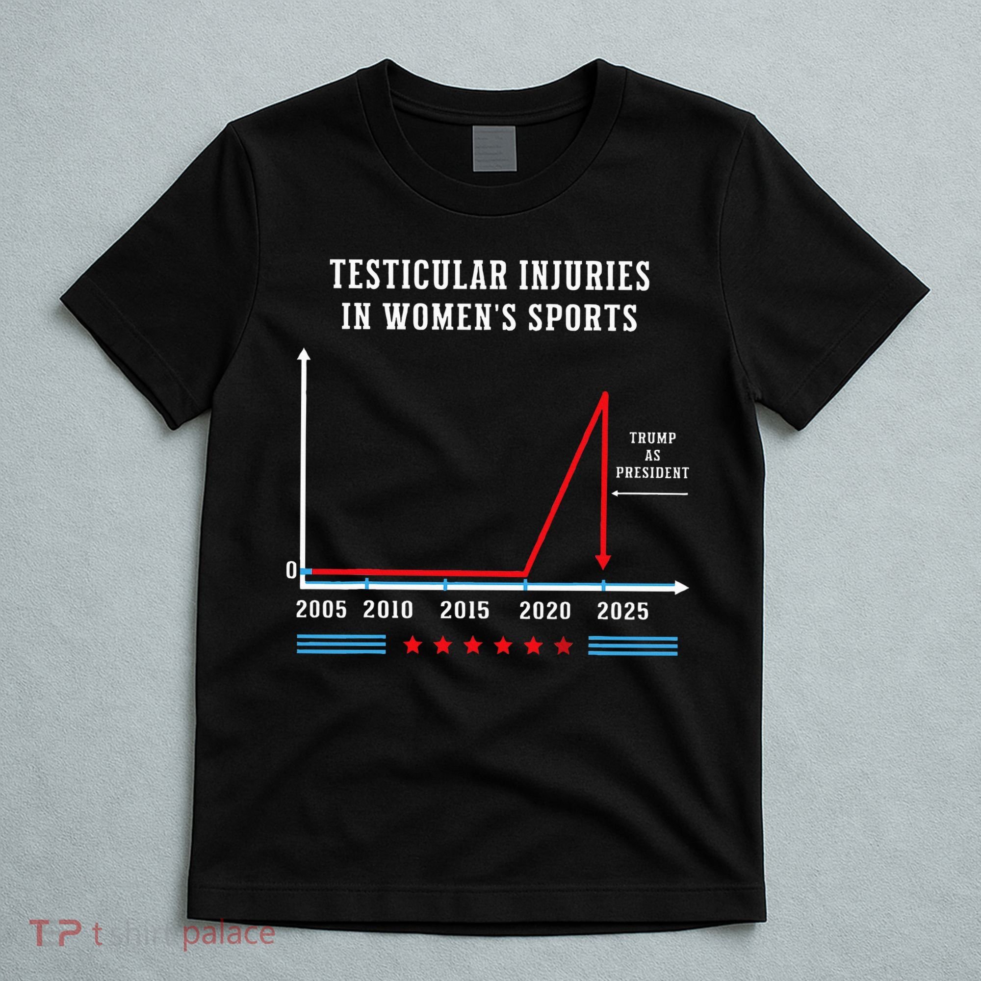 Testicular Injuries In Sports Funny Trump T-Shirt