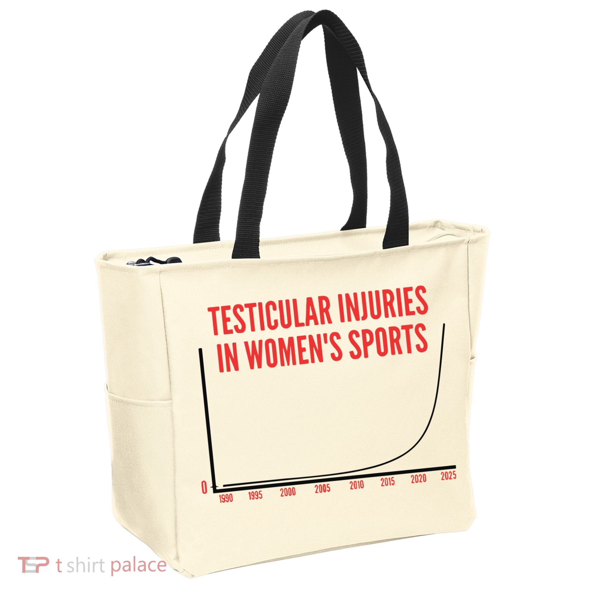 Testicular Injuries In Sports Tote Bag