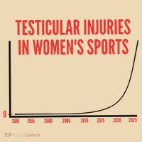 Testicular Injuries In Sports Tote Bag thumb 4