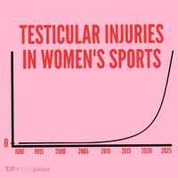 Testicular Injuries In Sports Coaster thumb 2
