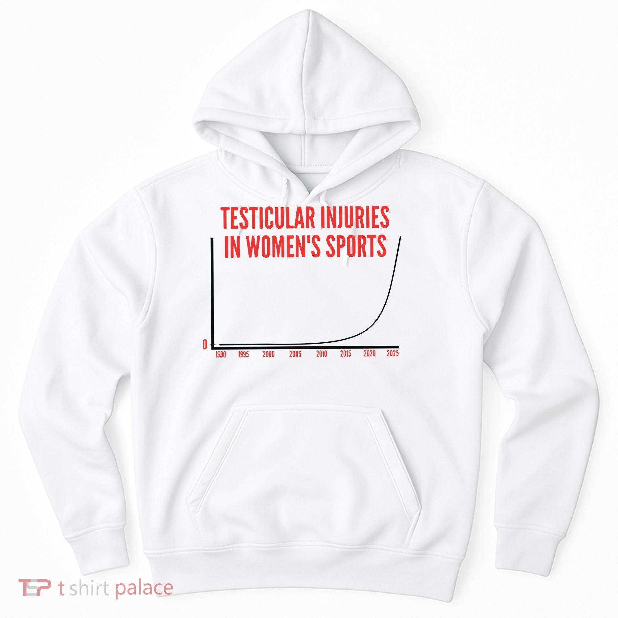 Testicular Injuries In Sports Hoodie