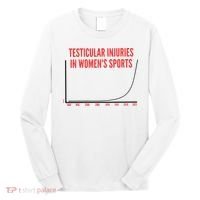 Testicular Injuries In Sports Long Sleeve Shirt thumb 0