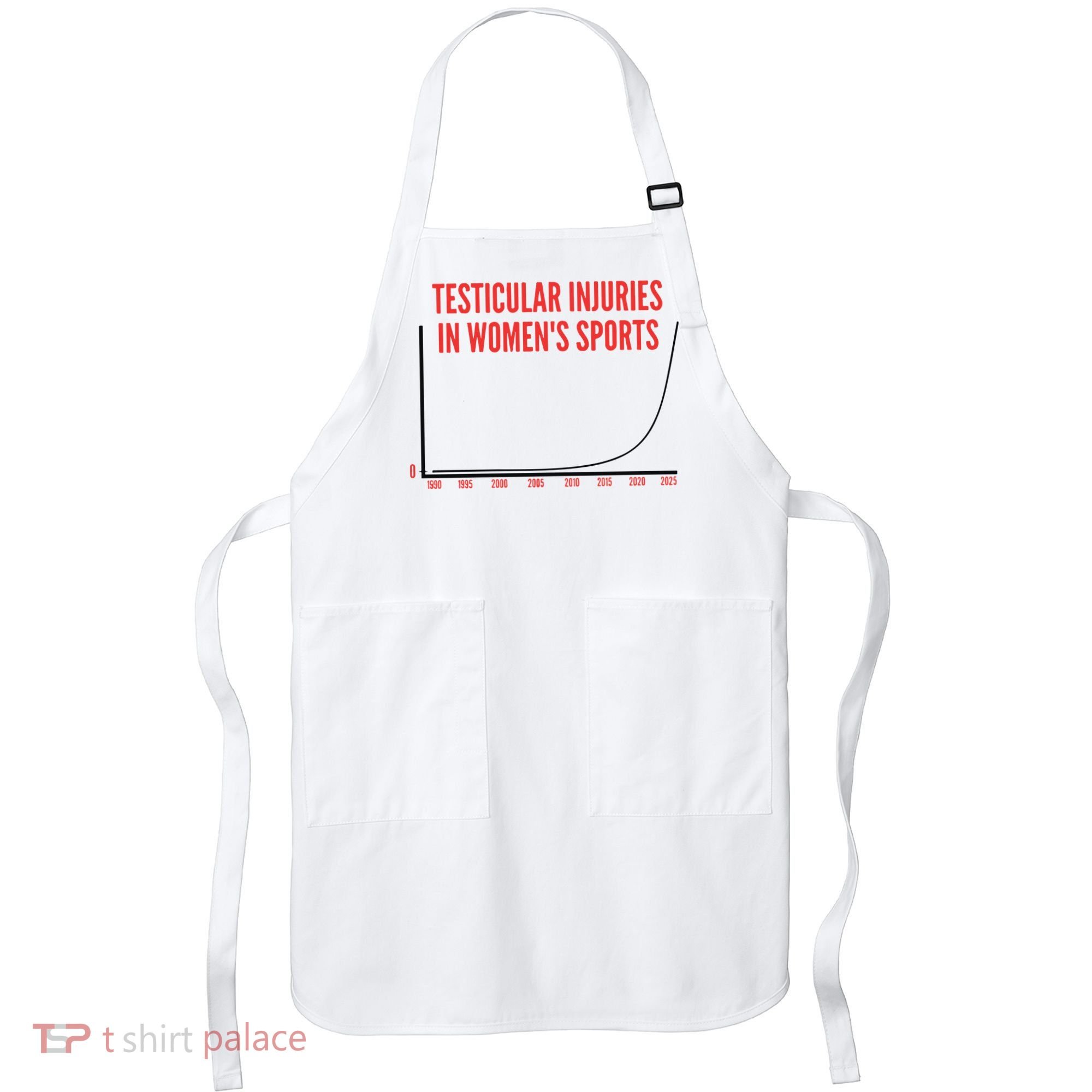 Testicular Injuries In Sports Apron