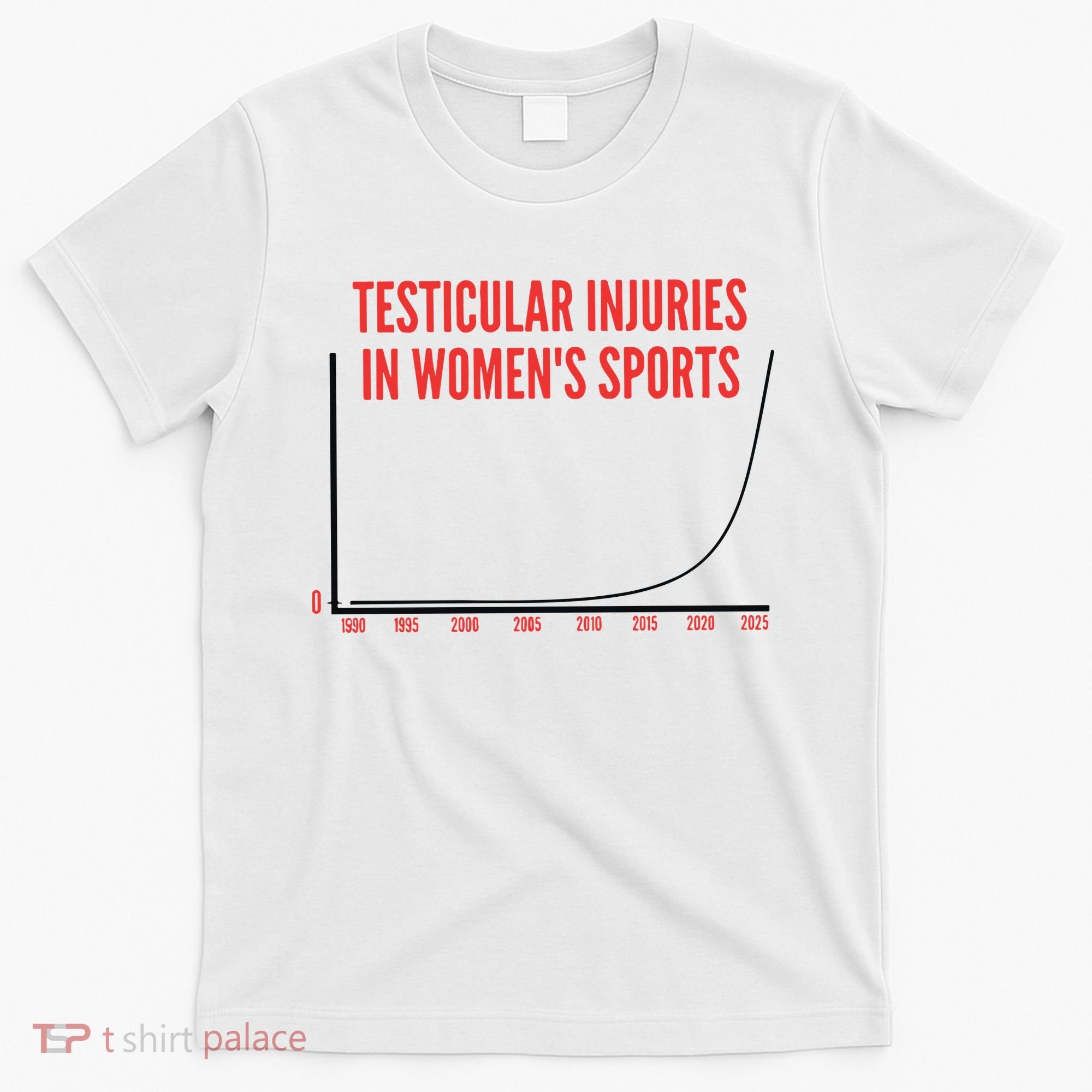 Testicular Injuries In Sports T-Shirt