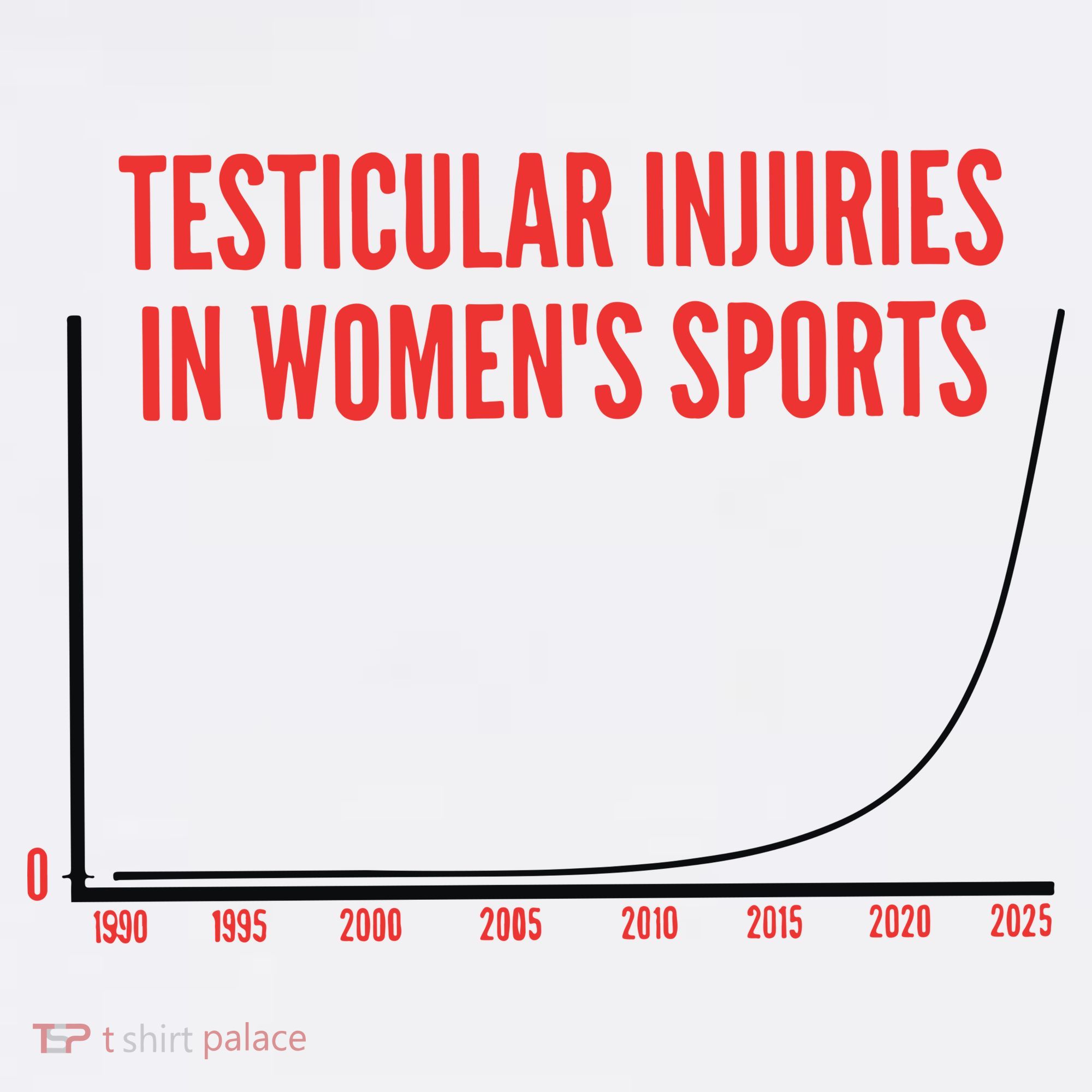 Testicular Injuries In Sports T-Shirt