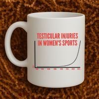 Testicular Injuries In Sports Coffee Mug thumb 2