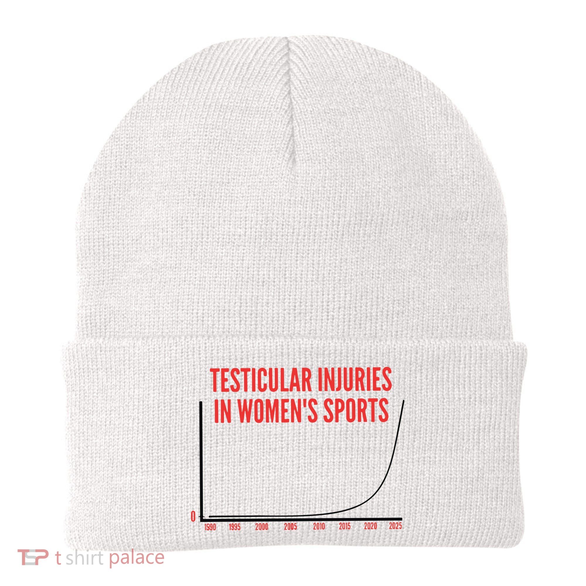 Testicular Injuries In Sports Beanie