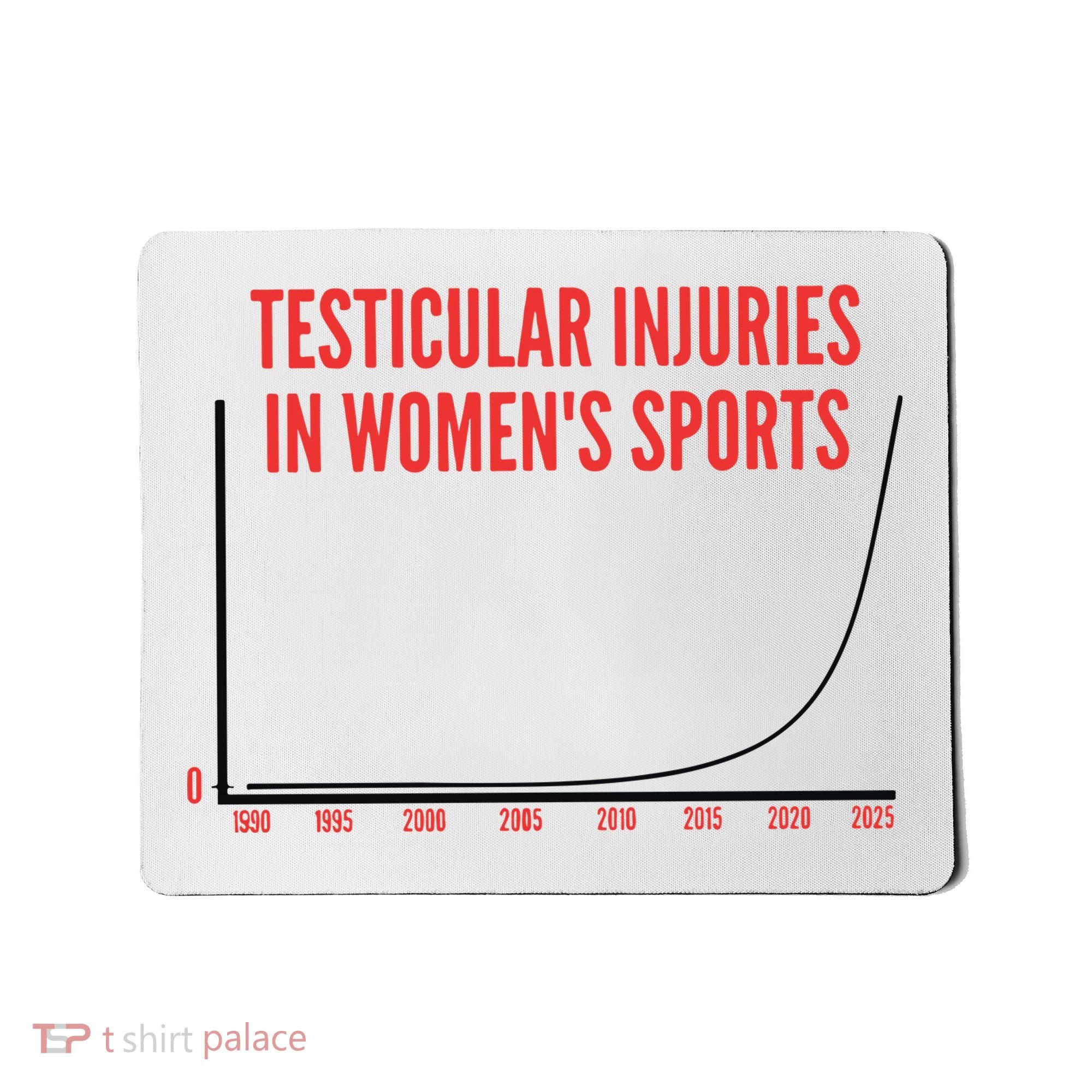 Testicular Injuries In Sports Mousepad