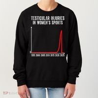Testicular Injuries In Womens Sports Women's Sweatshirt thumb 0