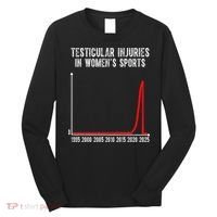 Testicular Injuries In Womens Sports Long Sleeve Shirt thumb 0