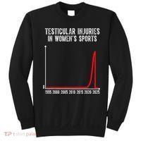 Testicular Injuries In Womens Sports Sweatshirt thumb 0