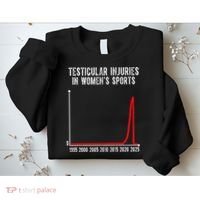 Testicular Injuries In Womens Sports Sweatshirt thumb 2