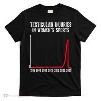 Testicular Injuries In Womens Sports T-Shirt thumb 0